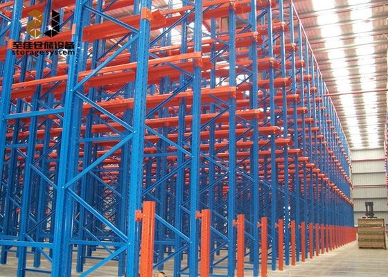 Facilité d'installation du dispositif dans le rack de palettes / système de débit à travers le rack de palettes