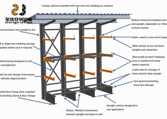 ODM OEM Racks de stockage industriels à levier, Rack de palettes d' entrepôt bras à levier