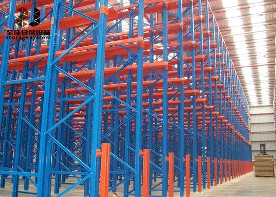 Taille du client revêtue de revêtement électrique 2000-6500 mm Hauteur étagère de palettes étagères de gravité