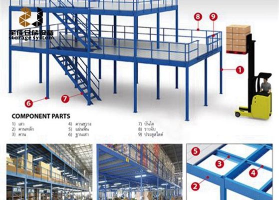 Systèmes de mezzanine d'entrepôt économiques avec revêtement en poudre